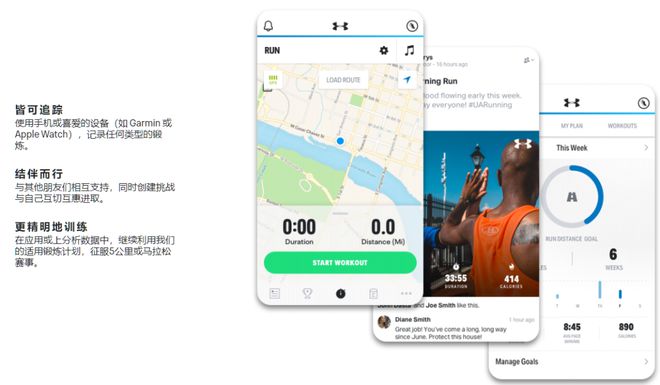 那些躺在手机里的运动健身App你的首选会是什么？BOB半岛 盘点（下）(图6)