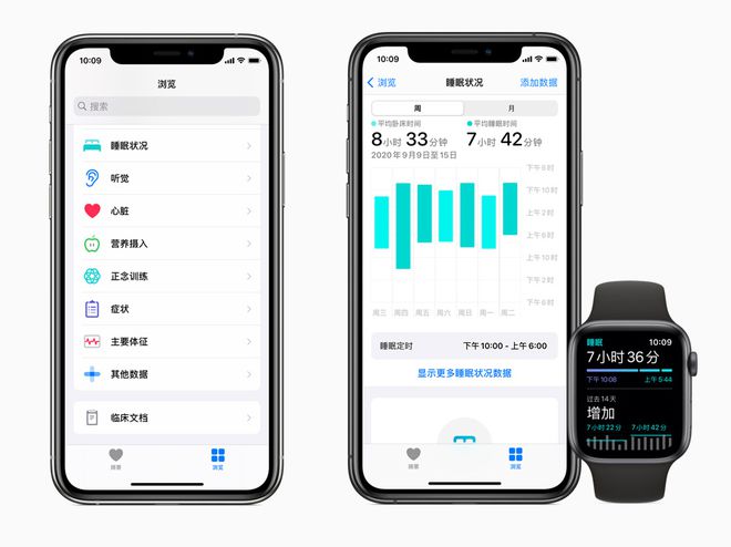 Apple Fitness + 不是苹果自营生态的第一BOB半岛中国官方网站个产(图2)