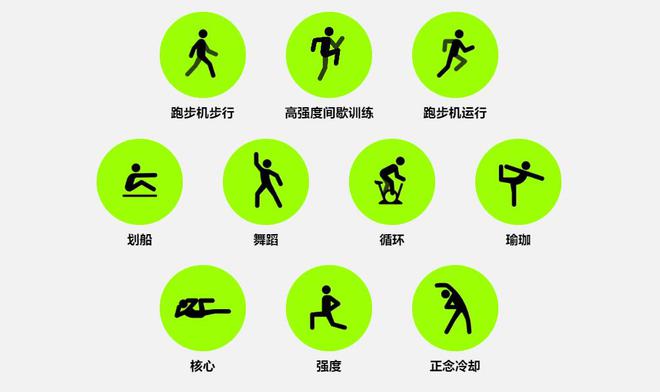 Apple Fitness + 不是苹果自营生态的第一BOB半岛中国官方网站个产(图5)