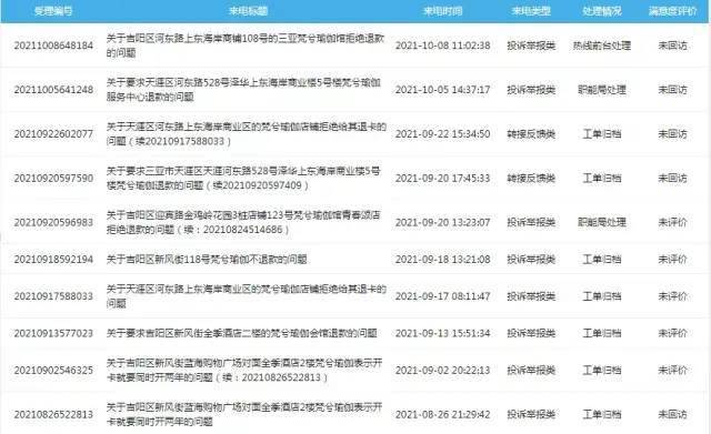 投诉！入会容易退款难！三亚一瑜伽店屡被质疑BOB半岛营销设“坑”…(图8)