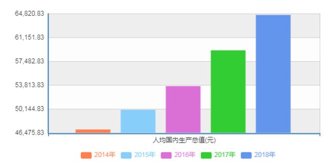 咕BOB半岛咚和Keep是时候盈利了(图8)