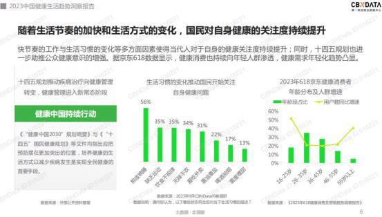 全美瑜伽联盟BOB半岛首席导师王蕊：养生瑜伽助人自我疗愈(图1)