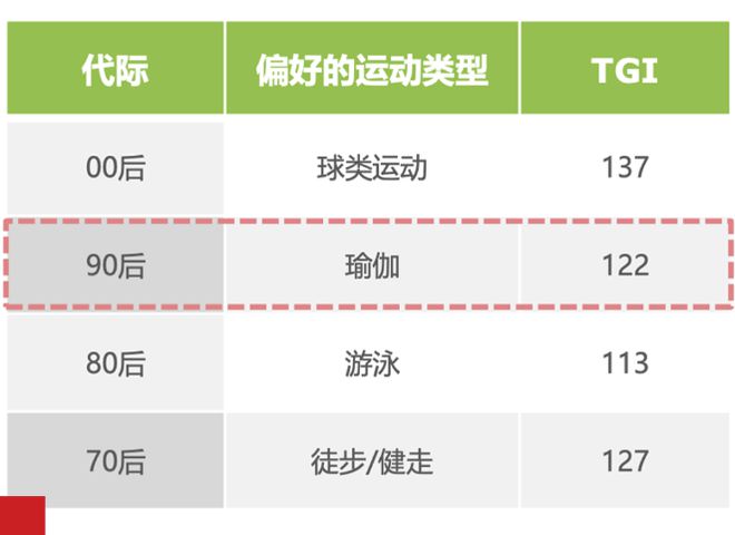 瑜伽BOB半岛界“爱马仕”暴雷你还敢办卡吗？(图3)