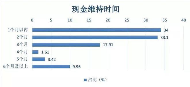 WaBOB半岛ke瑜伽健康创业联盟“城市合伙人”名额抢占中！每个城市仅限1位！(图2)