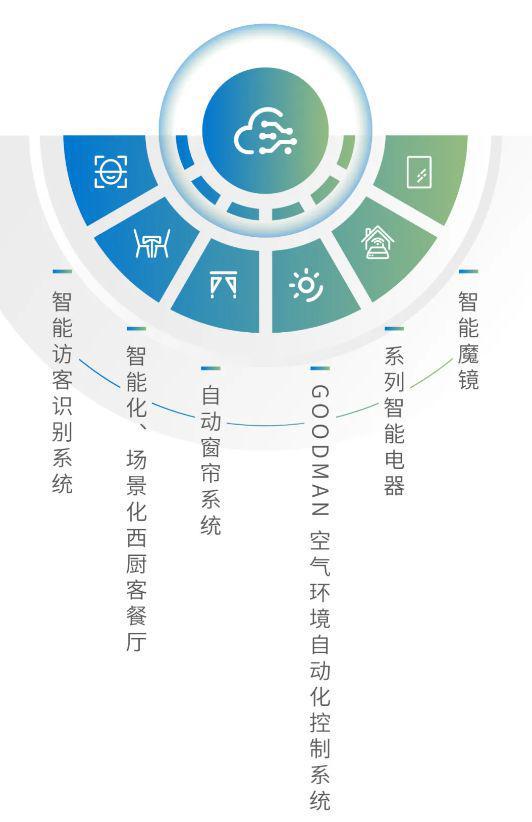 绿城凤起潮鸣2BOB半岛中国官方网站024官方网站-凤起潮鸣官方楼盘详情-南京房(图2)