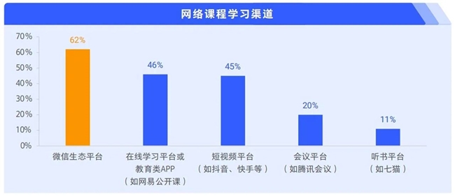 简橙中老年瑜伽总教头王蕊：兴趣瑜伽助力中老年人追寻BOB半岛幸福(图2)