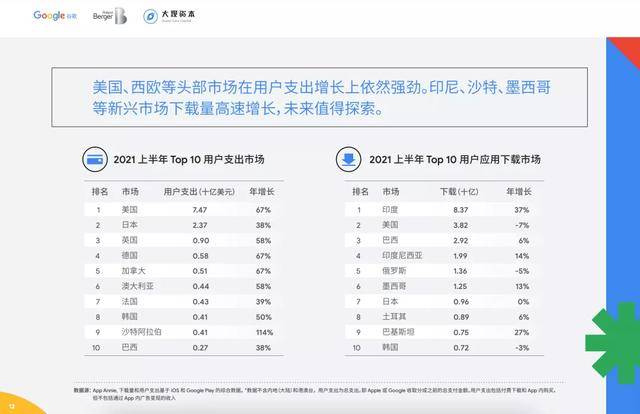 那些源于中国BOB半岛中国官方网站的互联网产品是如何走红全球的？(图2)