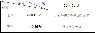 湖南：关于做好202半岛·BOB官方网站2年普通高等学校招生艺术类专业全省统一考(图8)