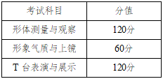 湖南：关于做好202半岛·BOB官方网站2年普通高等学校招生艺术类专业全省统一考(图6)