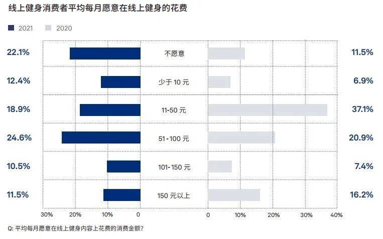 Keep们的生意陷入“进退两难BOB半岛”(图2)