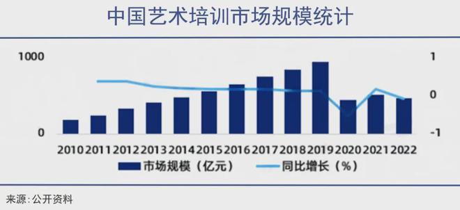 跑路正成为某种商业半岛·BOB官方网站模式(图4)