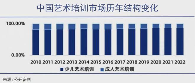 跑路正成为某种商业半岛·BOB官方网站模式(图5)