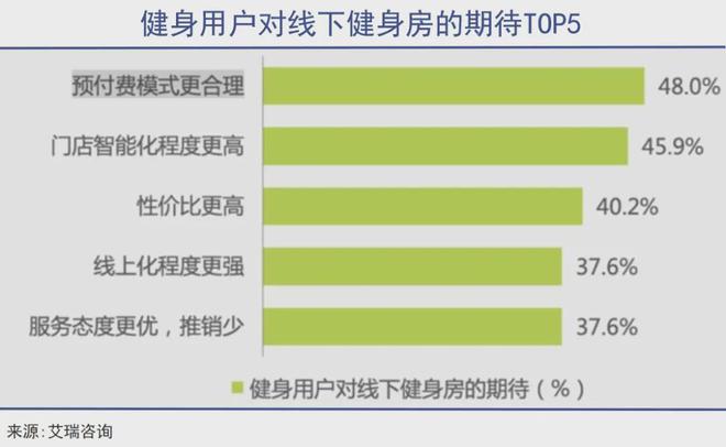 跑路正成为某种商业半岛·BOB官方网站模式(图6)