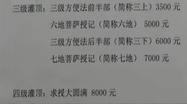 回顾：假敛财半岛·BOB官方网站2亿染指多名女落网后身上搜出印度神油(图10)