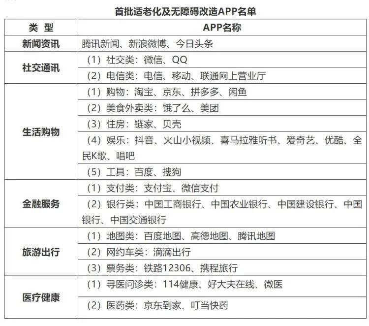 CBNData新消费周报 小米11发布；LV推出牛皮瑜伽垫惹争议；微博半岛·BO(图7)