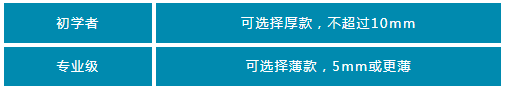 哪款才是“不踩雷”的梦中情垫？BOB半岛中国官方网站瑜伽垫测评来了(图4)