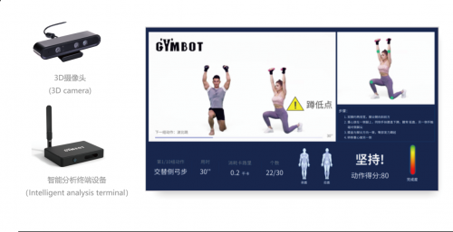 硬核健身黑科技GYMBOBOB半岛T解锁居家健身新玩法(图2)