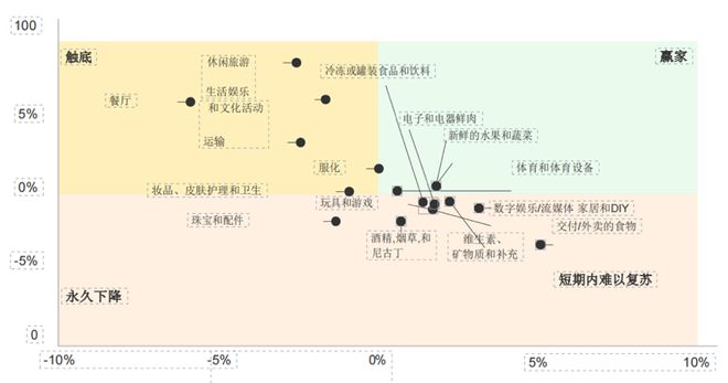 一半岛·BOB官方网站个声称信佛的知名创业者决定跑路(图4)