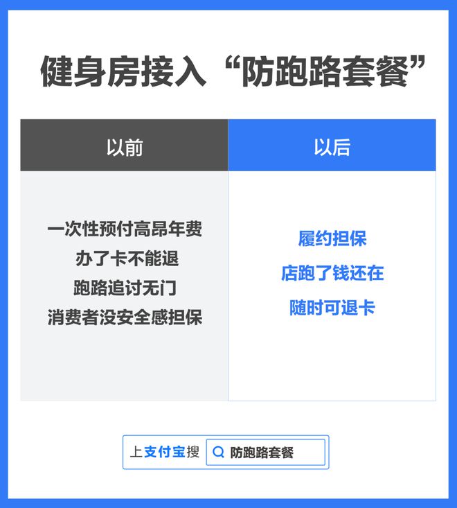 收了钱人却跑半岛·BOB官方网站了？微信出手：再不怕被套路(图6)