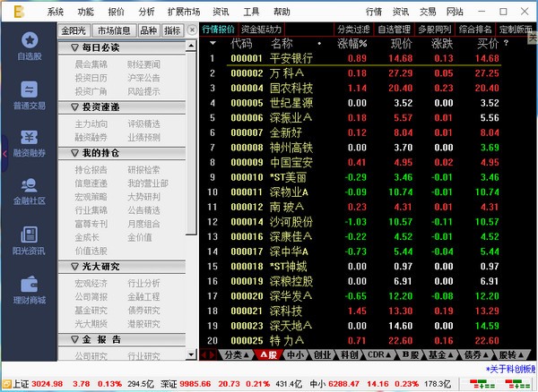 光BOB半岛中国官方网站大证券金阳光卓越版 v720免费版(图1)